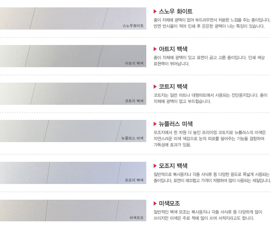 일반용지 설명